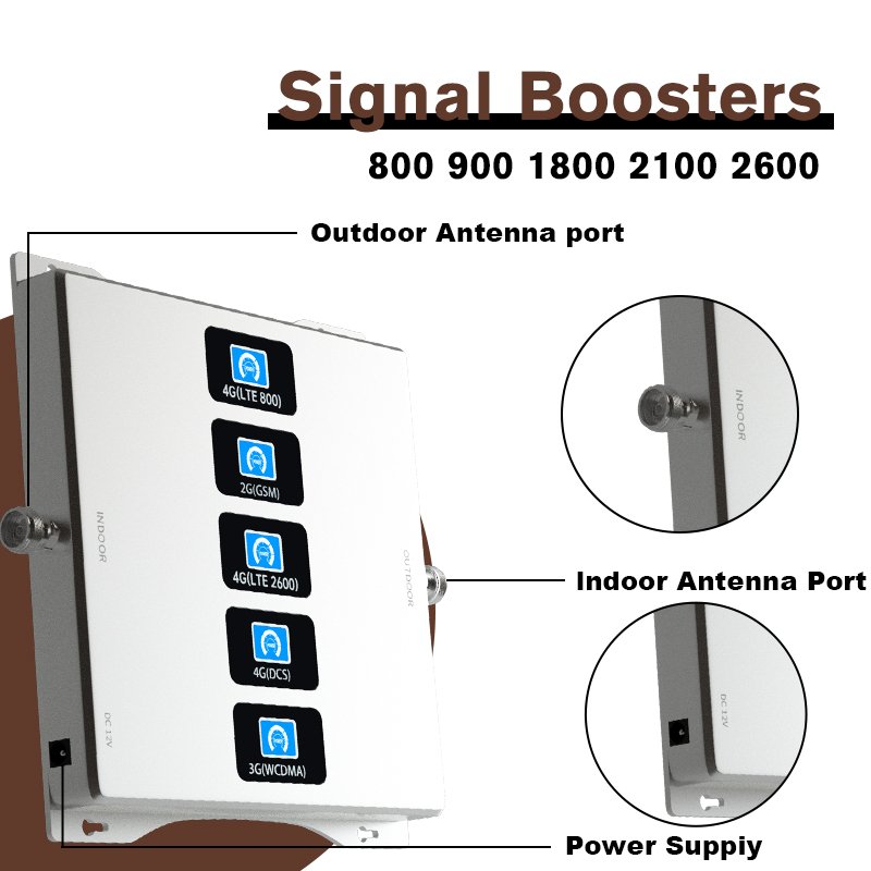 AYision High-End Powerful Phone Repeater 800 900 1800 2100 2600 MHz Mobile Signal Booster 2G 3G 4G Cell Supports GSM LTE GPRS